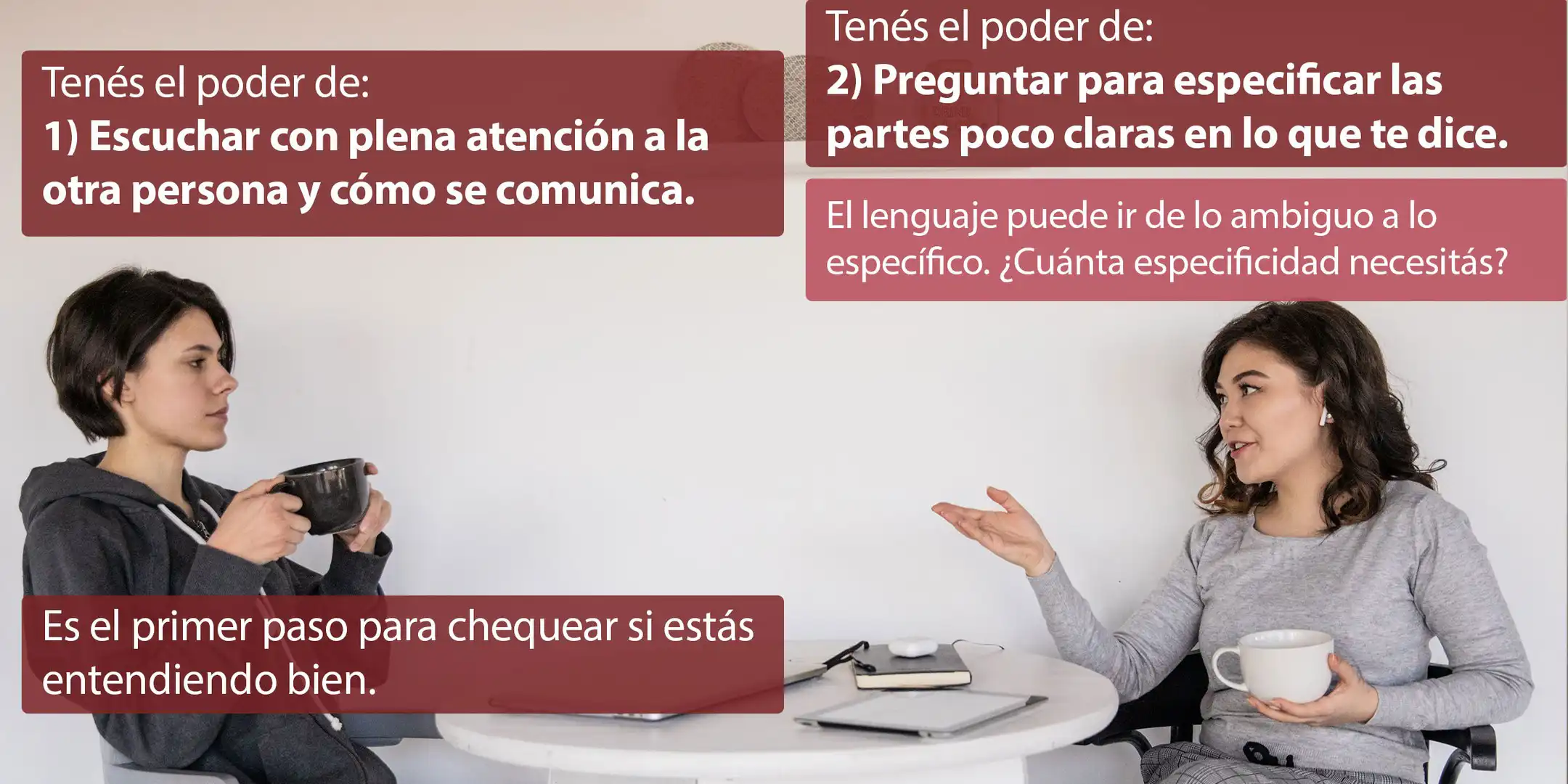 5-PODERES_3_4 1, Tienes el poder de escuchar con plena atención a la otra persona y cómo se comunica. Es el primer paso para chequear si estás entendiendo bien. 2, Tienes el poder de preguntar para especificar las partes poco claras en lo que te dice. El lenguaje puede ir de lo ambiguo a lo específico. ¿Cuánta especificidad necesitas?