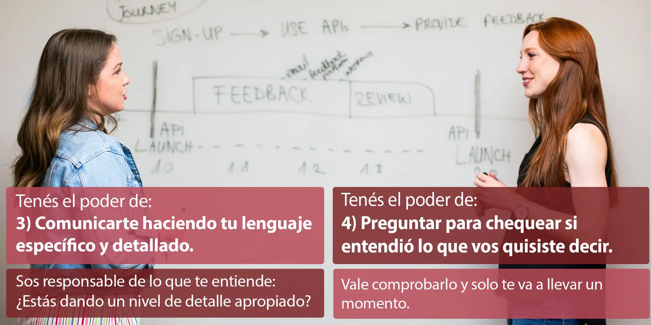 5-PODERES_5_6 3, Tienes el poder de comunicarte haciendo tu lenguaje específico y detallado. Eres responsable de lo que te entiende: ¿Estás dando un nivel de detalle apropiado? 4, Tienes el poder de preguntar para chequear si entendió lo que quisiste decir. Vale comprobarlo y solo te llevará un momento.